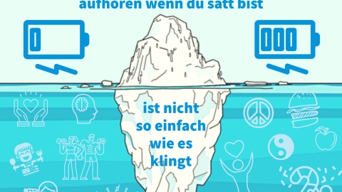 iceberg Eisbergmodel Hunger-Sättigung und Einflussfaktoren